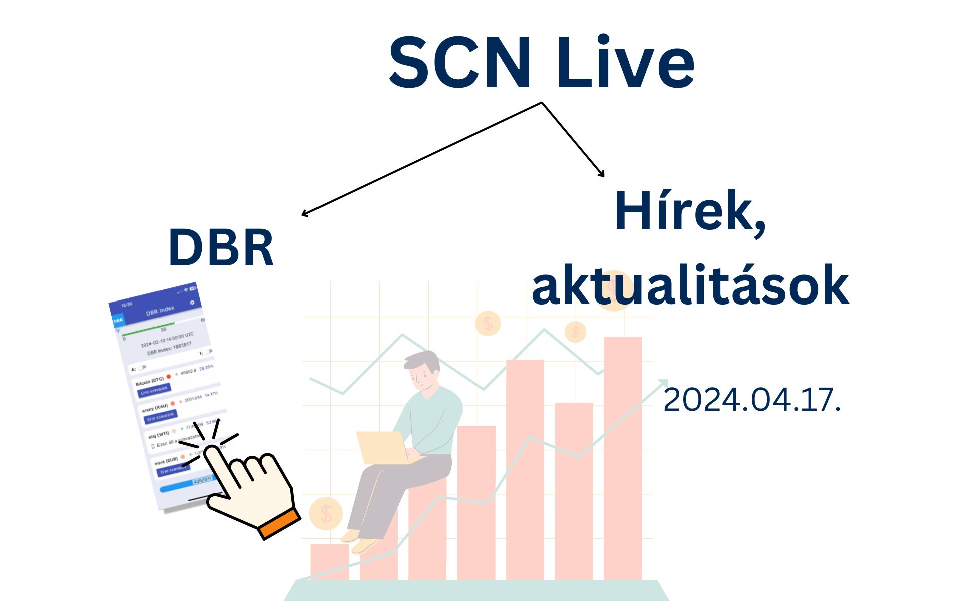 SCN Live- DBR és 16.heti hírek, aktualitások