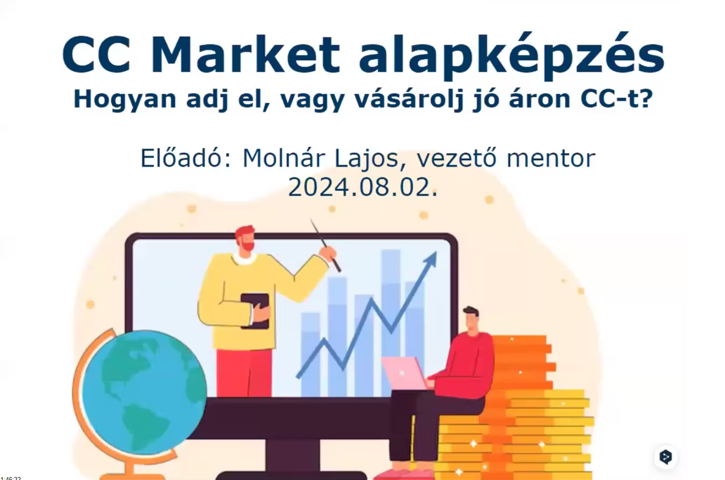 CCMarket alapok - 2024.08.02.