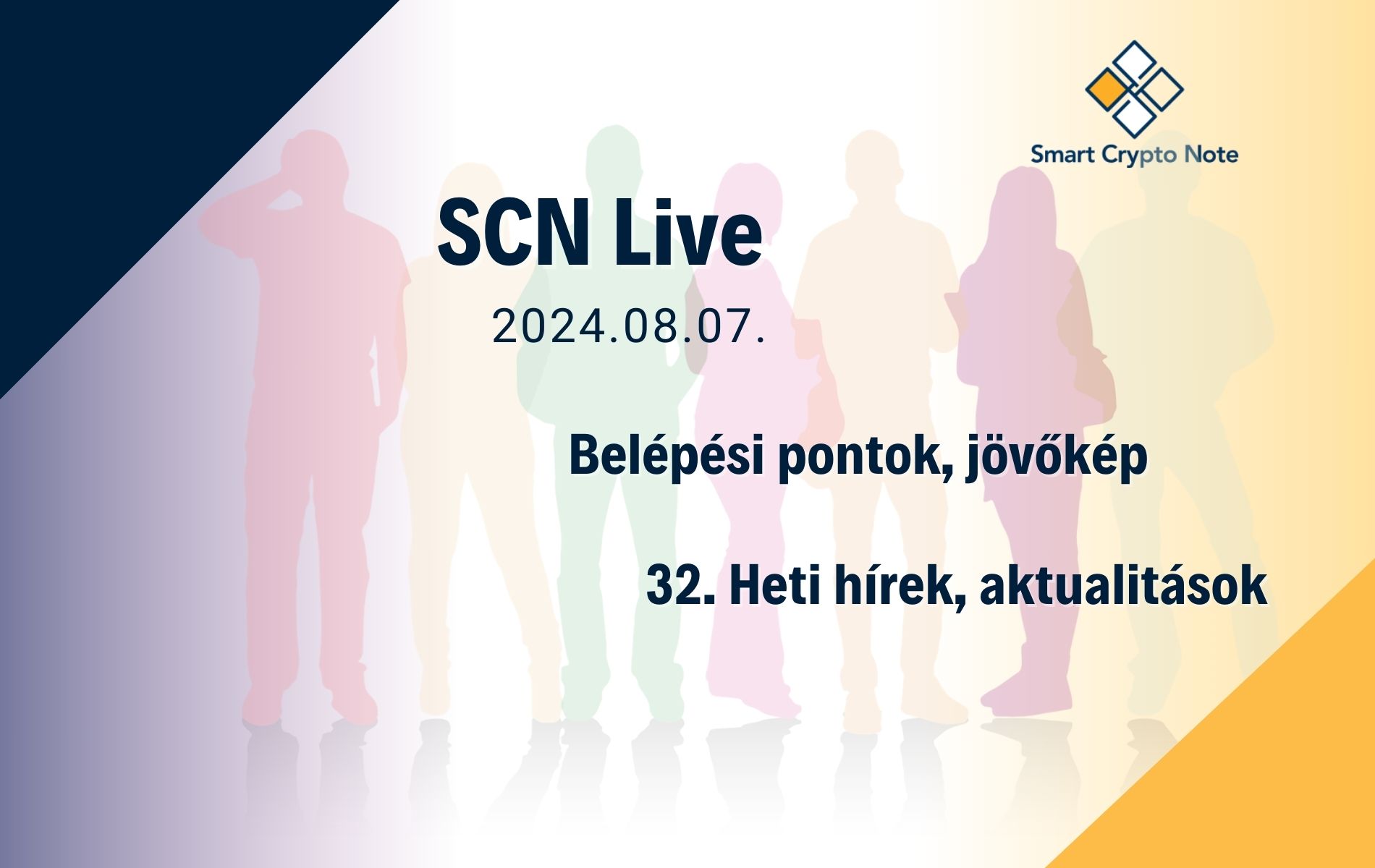 SCN Live - Belépési pontok, jövőkép - 2024.08.07.