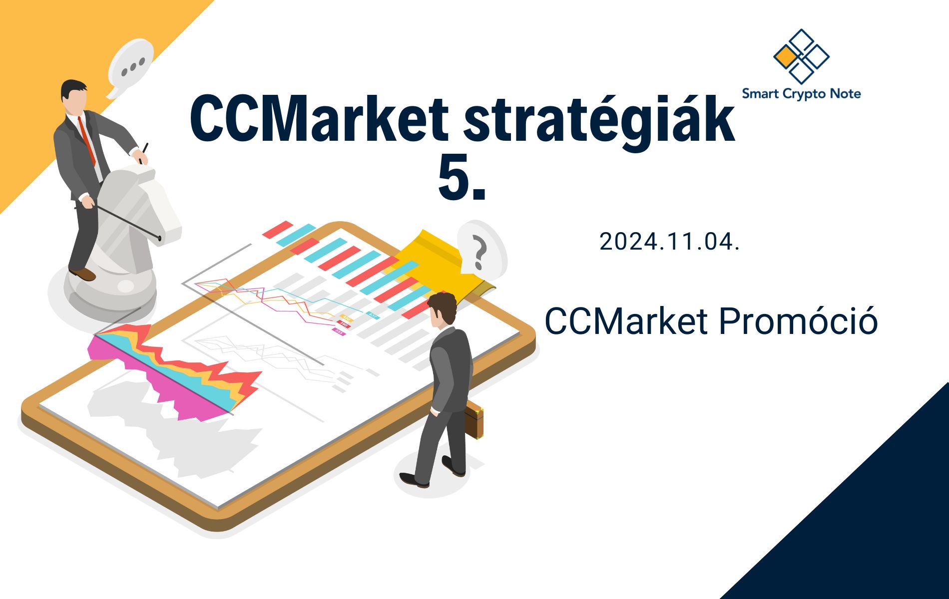 CCMarket stratégiák 5.