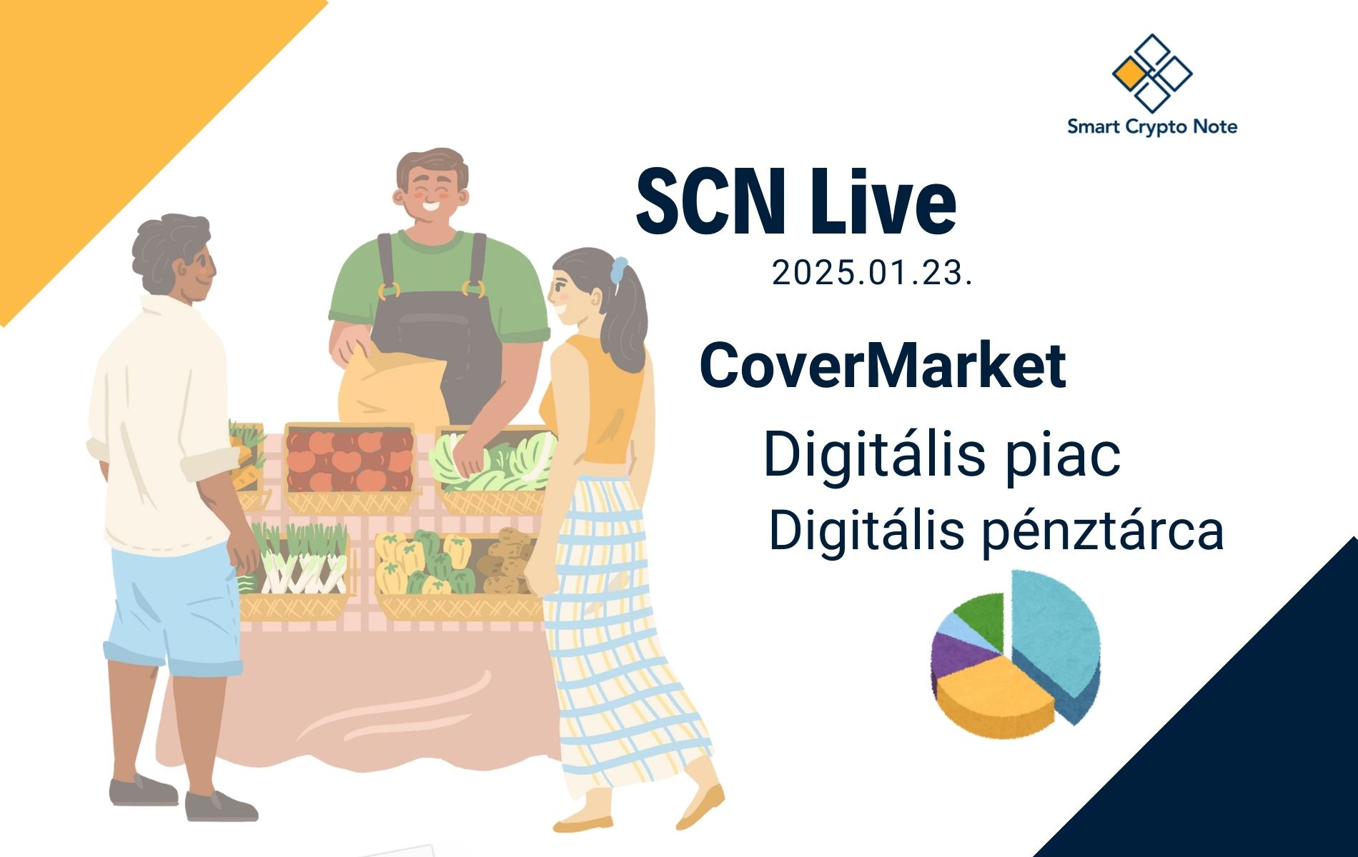 CoverMarket digitális piac