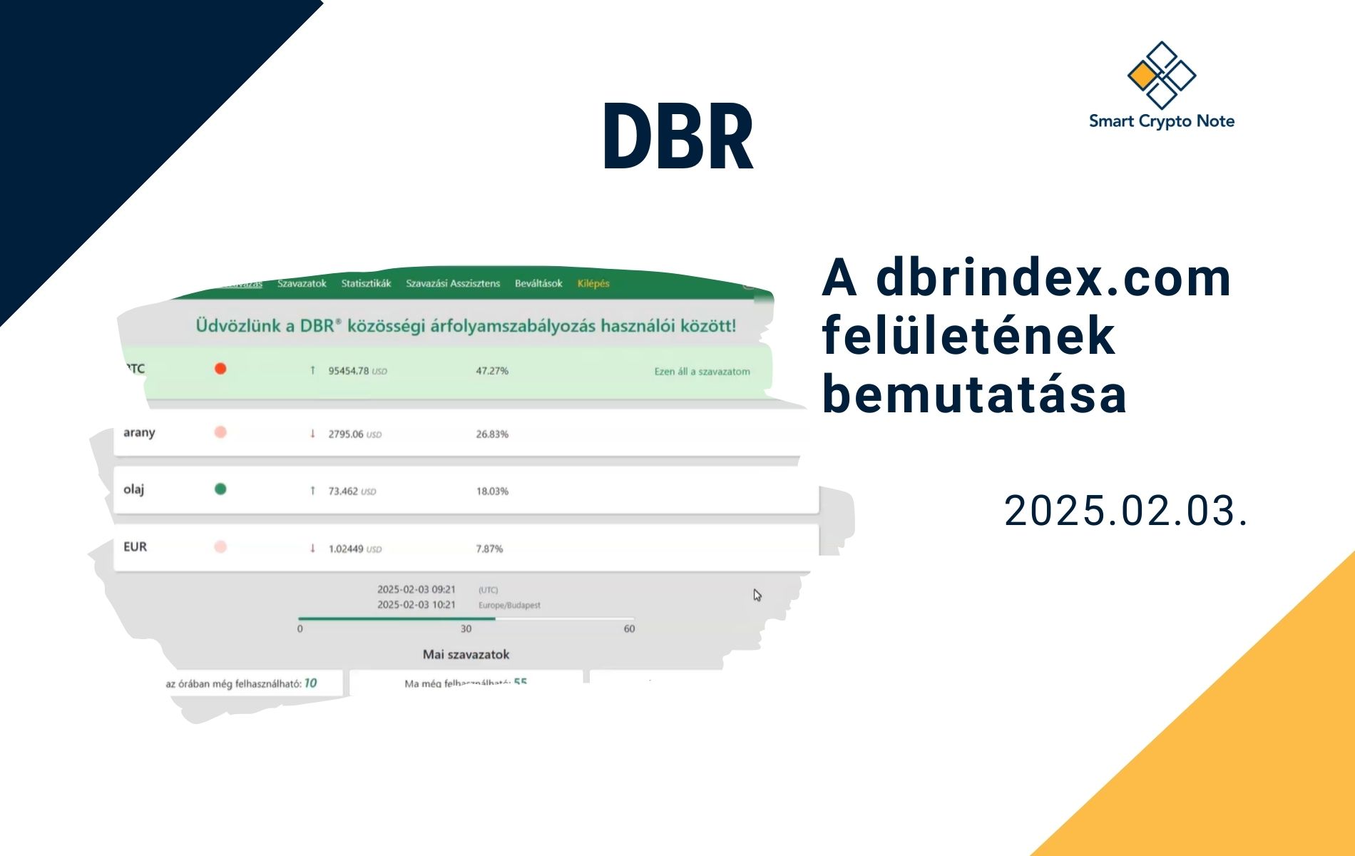 DBR felület bemutatása